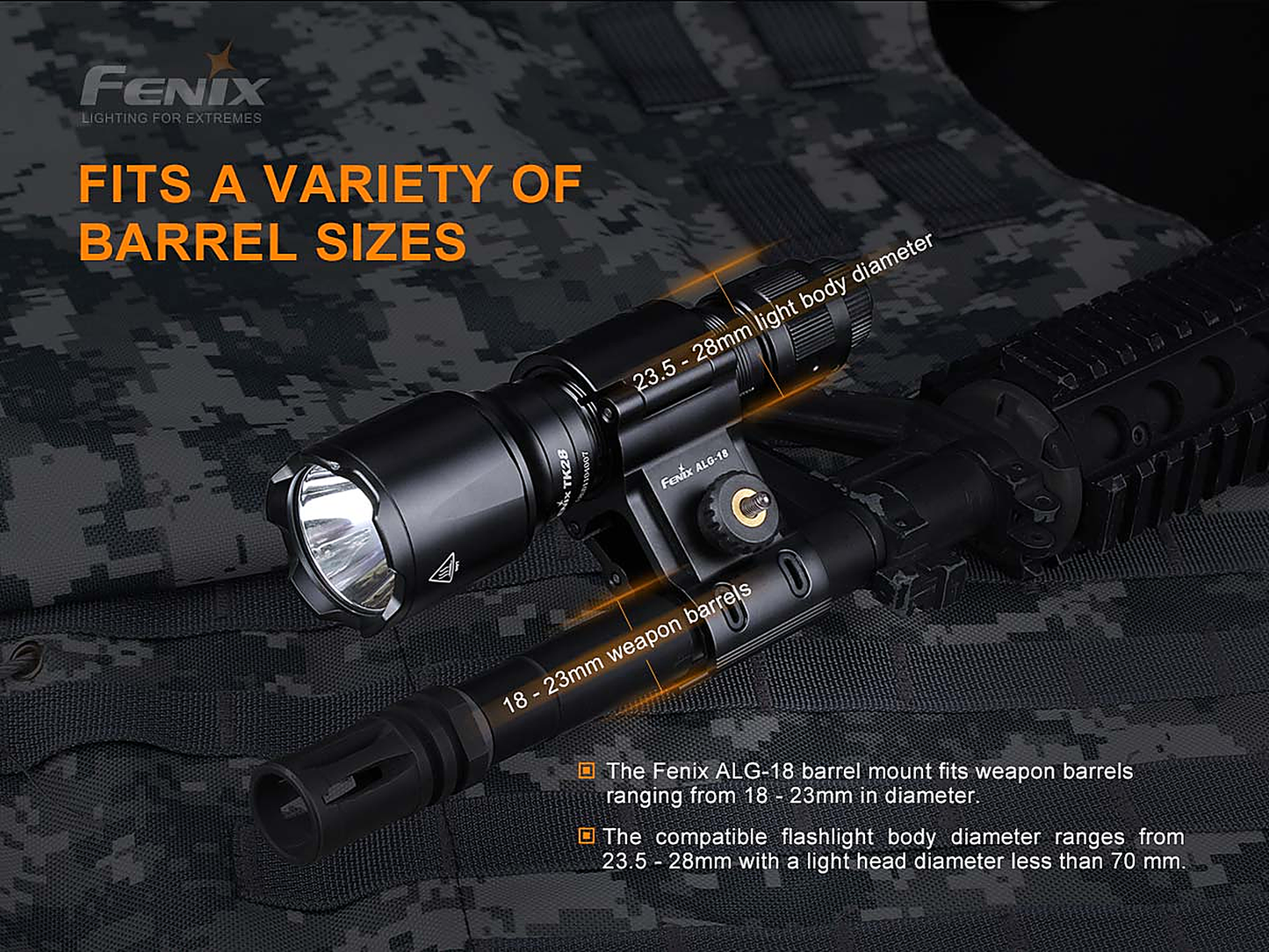 Fenix ALG-18 Barrel Mount
