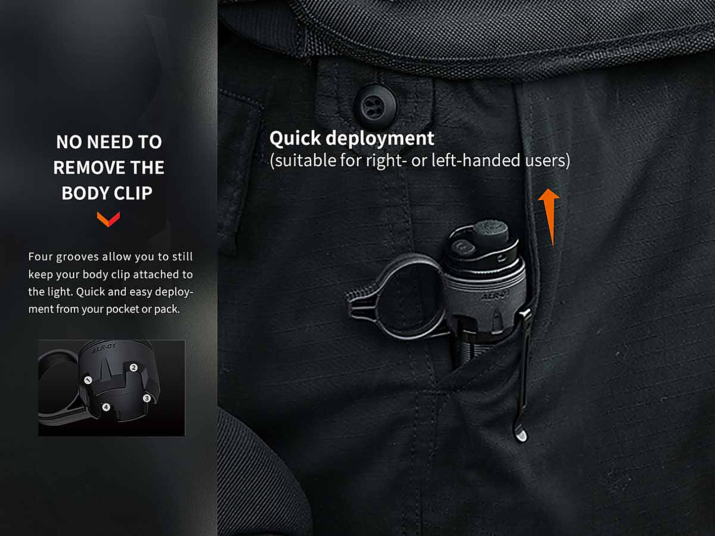 Fenix ALR-01 Tactical Flashlight Ring