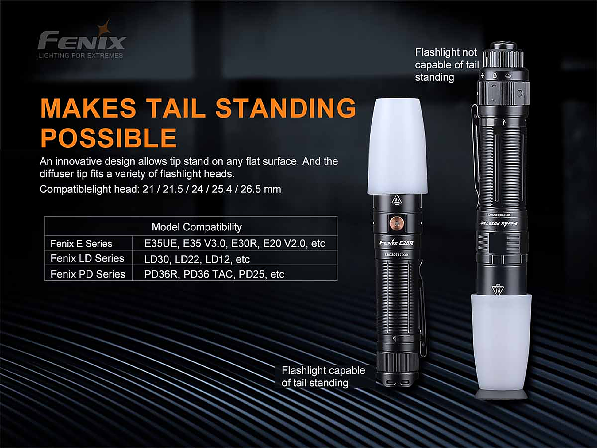 Fenix AOD-S V2.0 Diffuser Tip