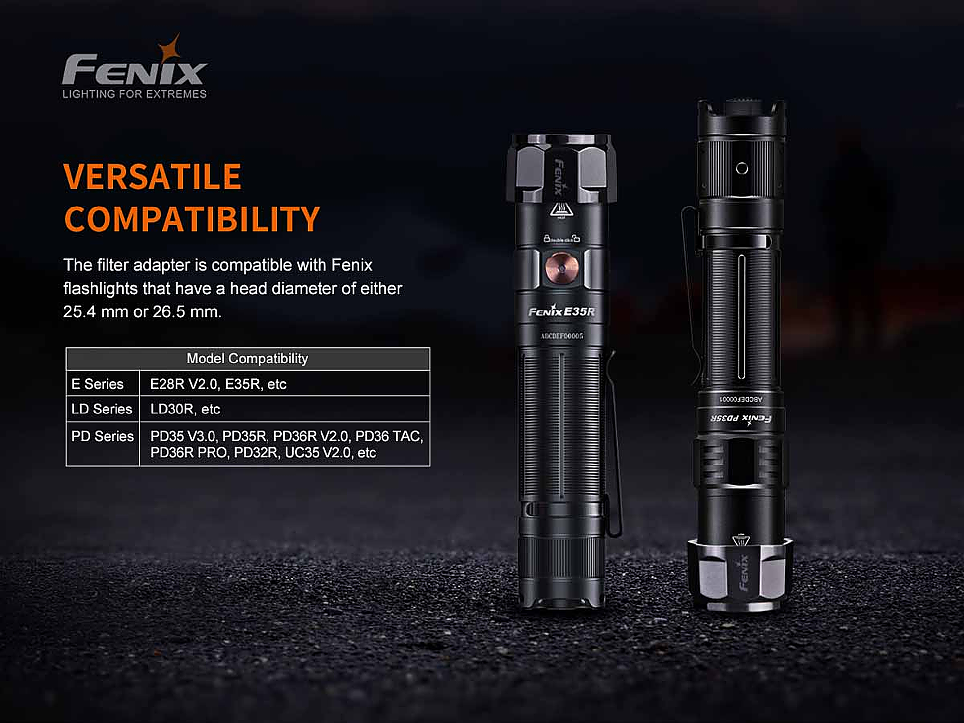 Fenix AOF-S+ V2.0 Filter Adapter