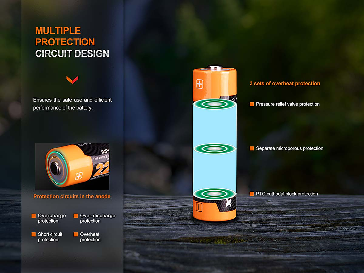 Fenix ARB-L14-2200U Rechargeable Battery