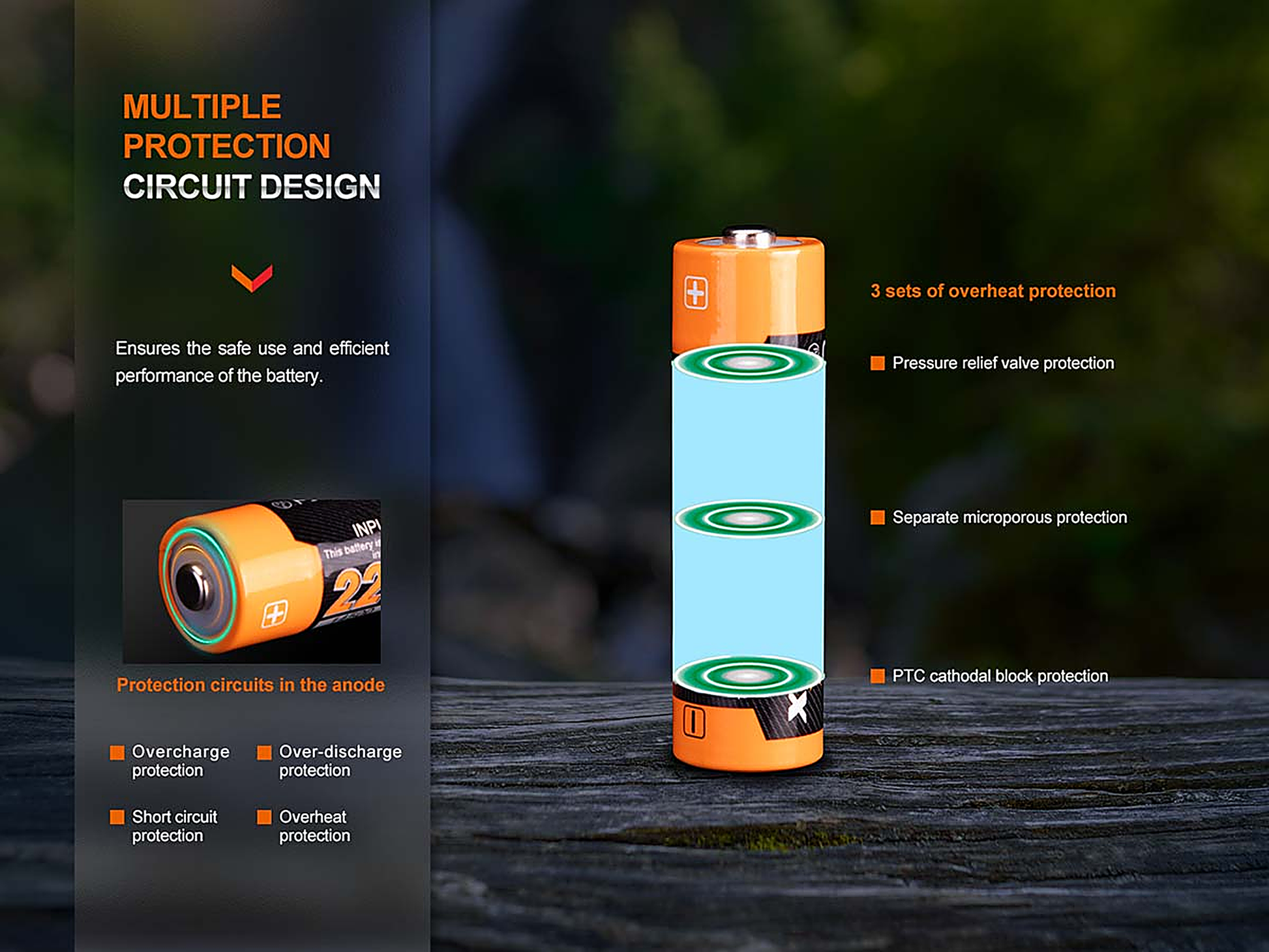 Fenix ARB-L14-2200U Rechargeable Battery