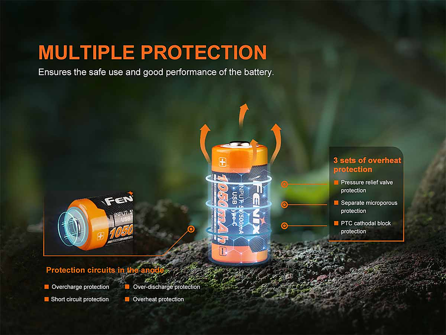 Fenix ARB-L16-1050UP Rechargeable Battery