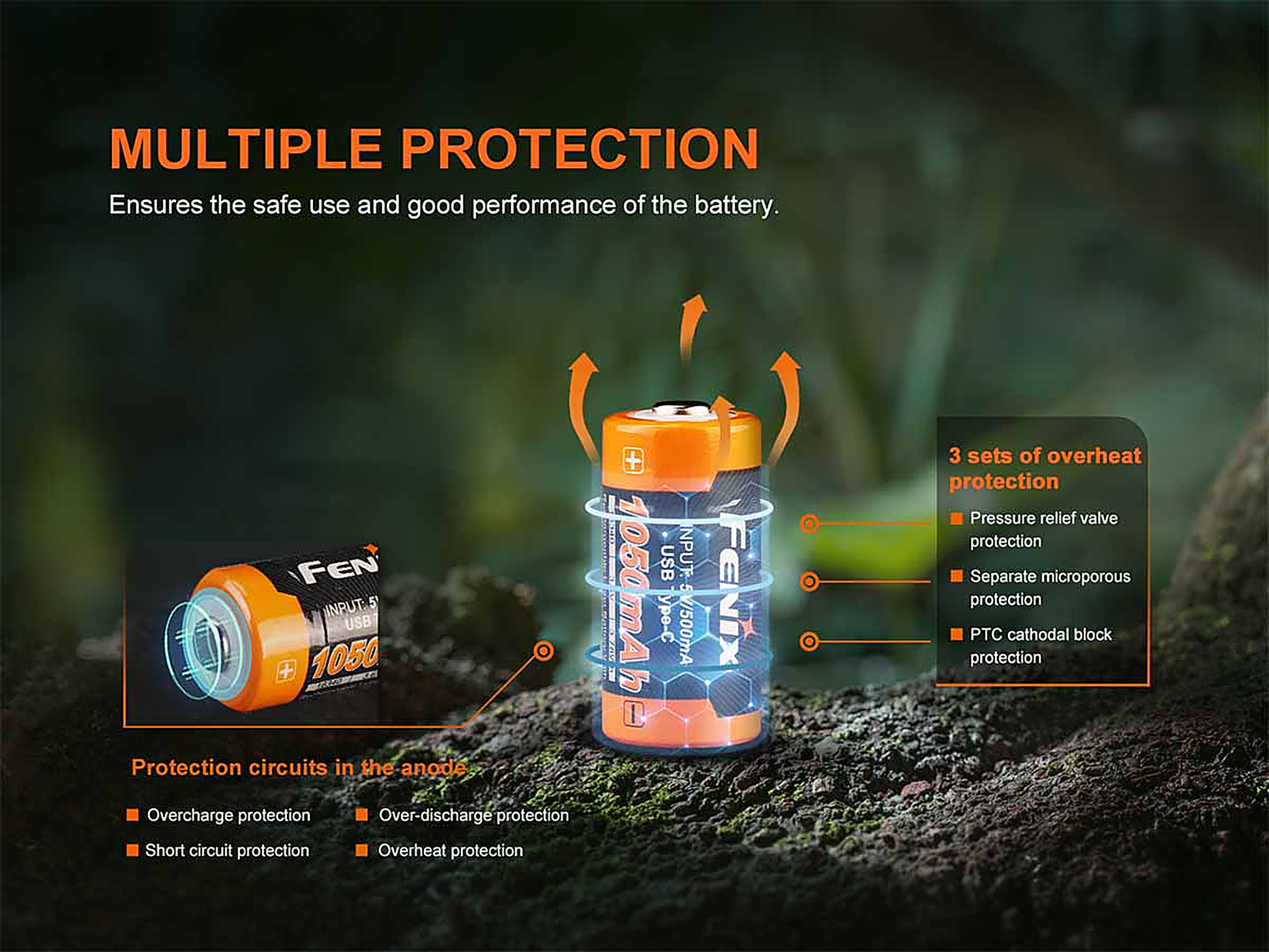 Fenix ARB-L16-1050UP Rechargeable Battery