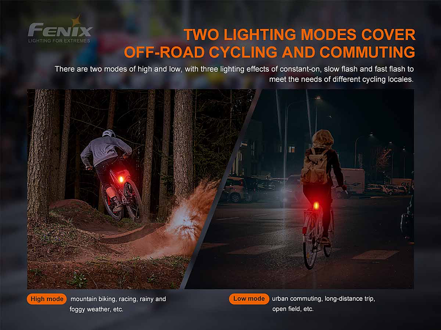 Fenix BC05R V2.0 Rechargeable Bike Taillight