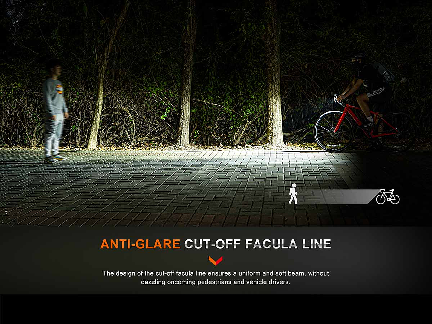 Fenix BC15R Rechargeable Bike Light