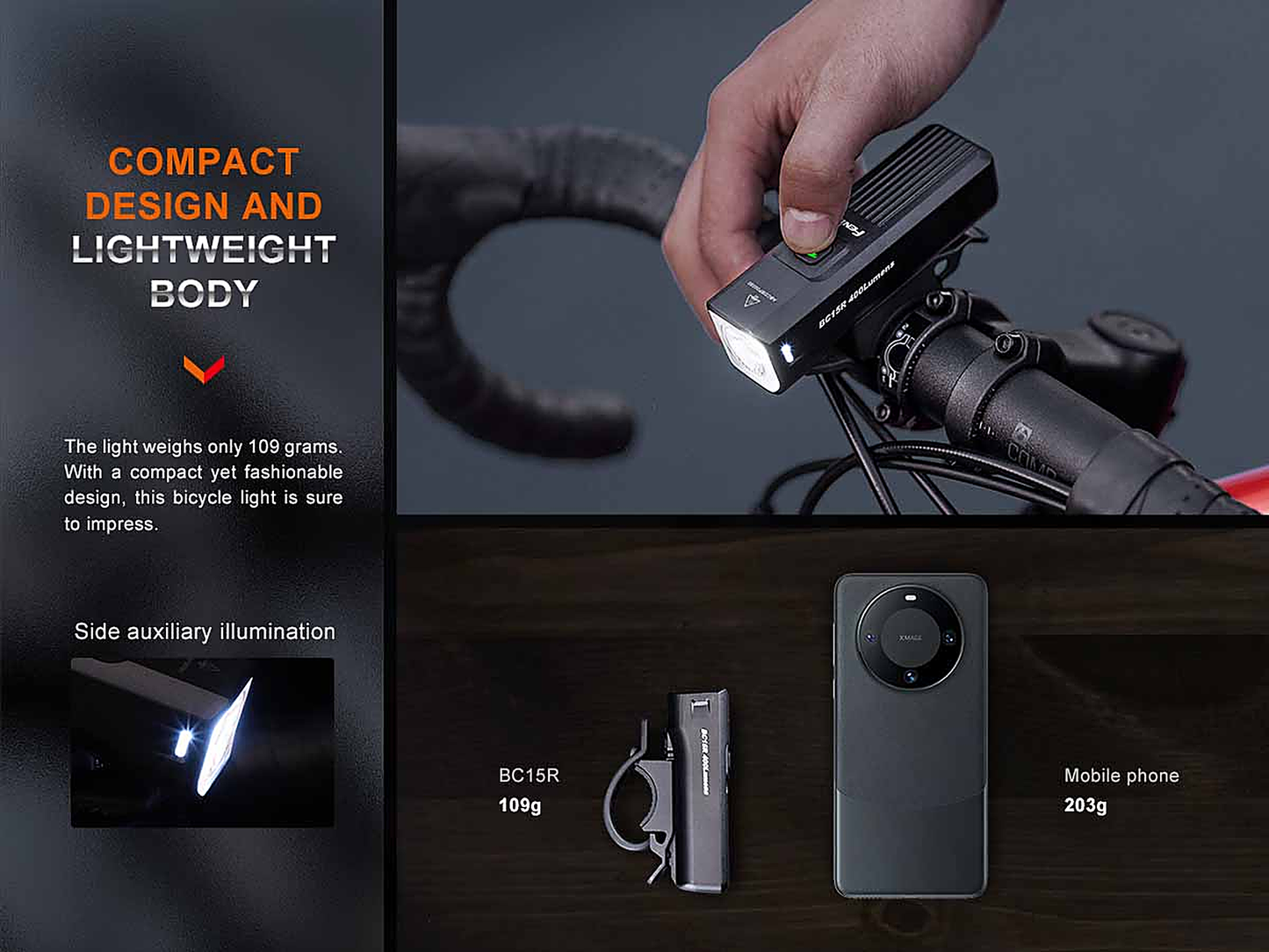 Fenix BC15R Rechargeable Bike Light