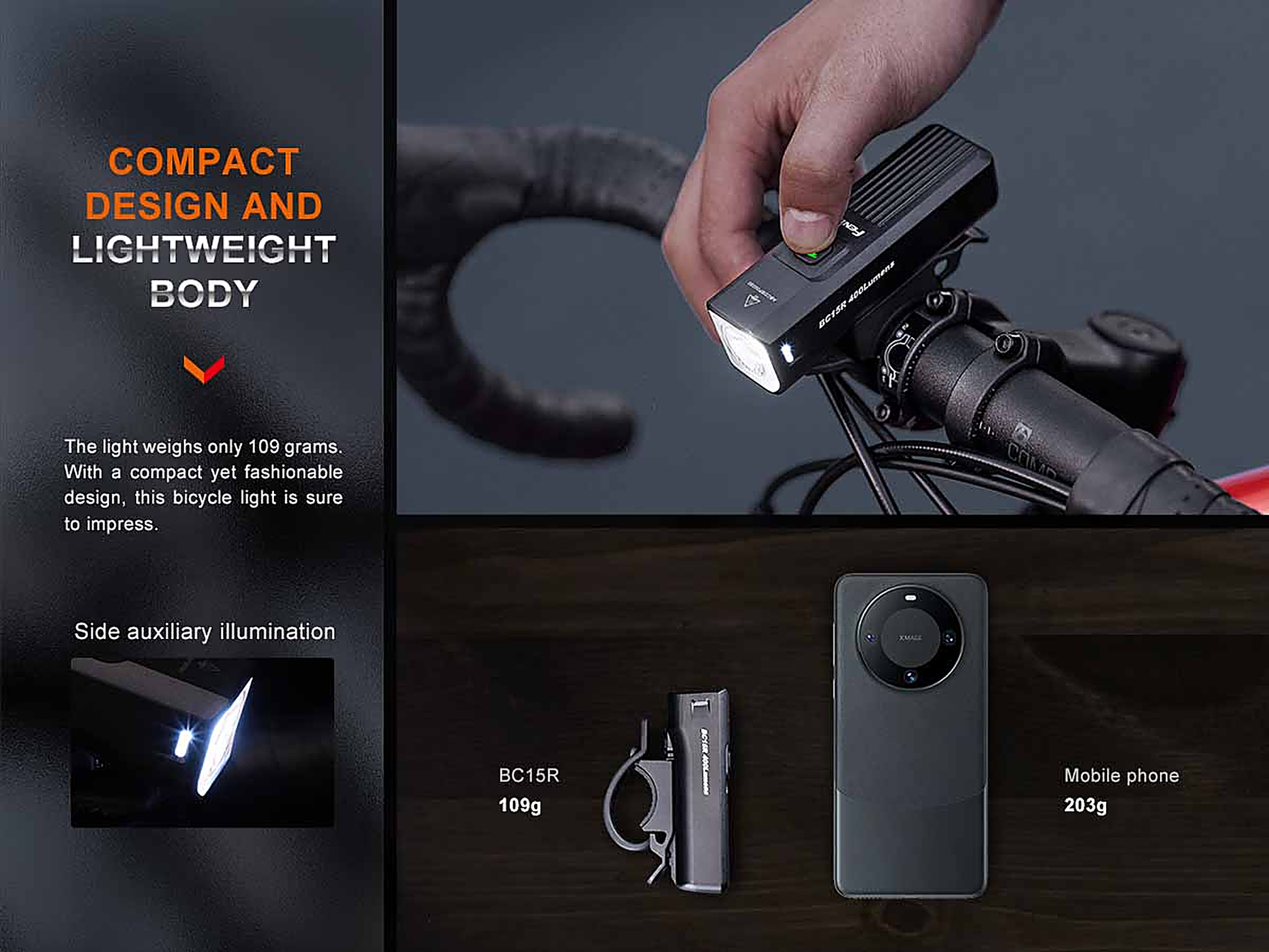 Fenix BC15R Rechargeable Bike Light