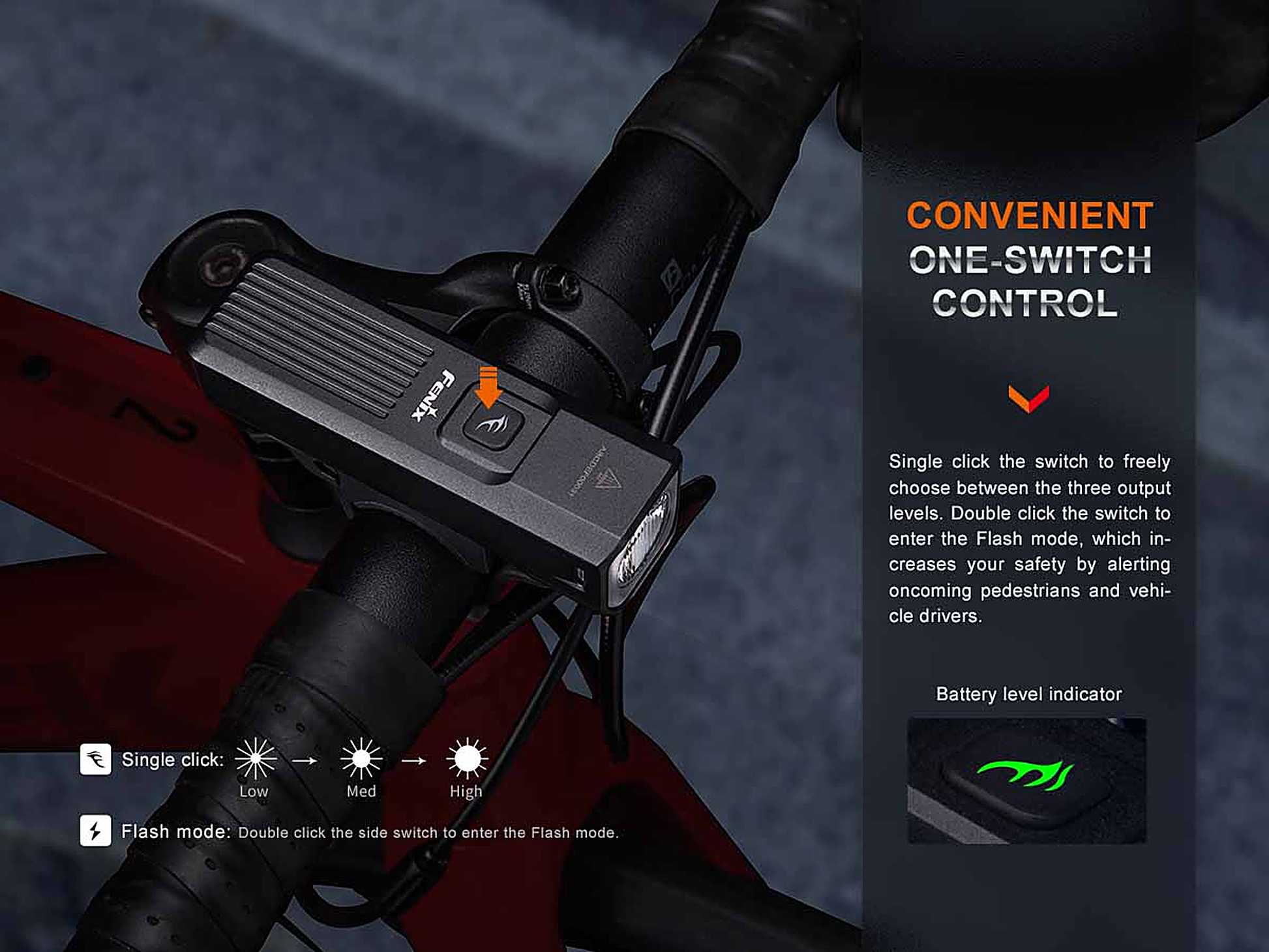 Fenix BC15R Rechargeable Bike Light