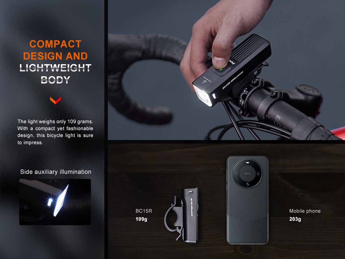 Fenix BC15R Rechargeable Bike Light