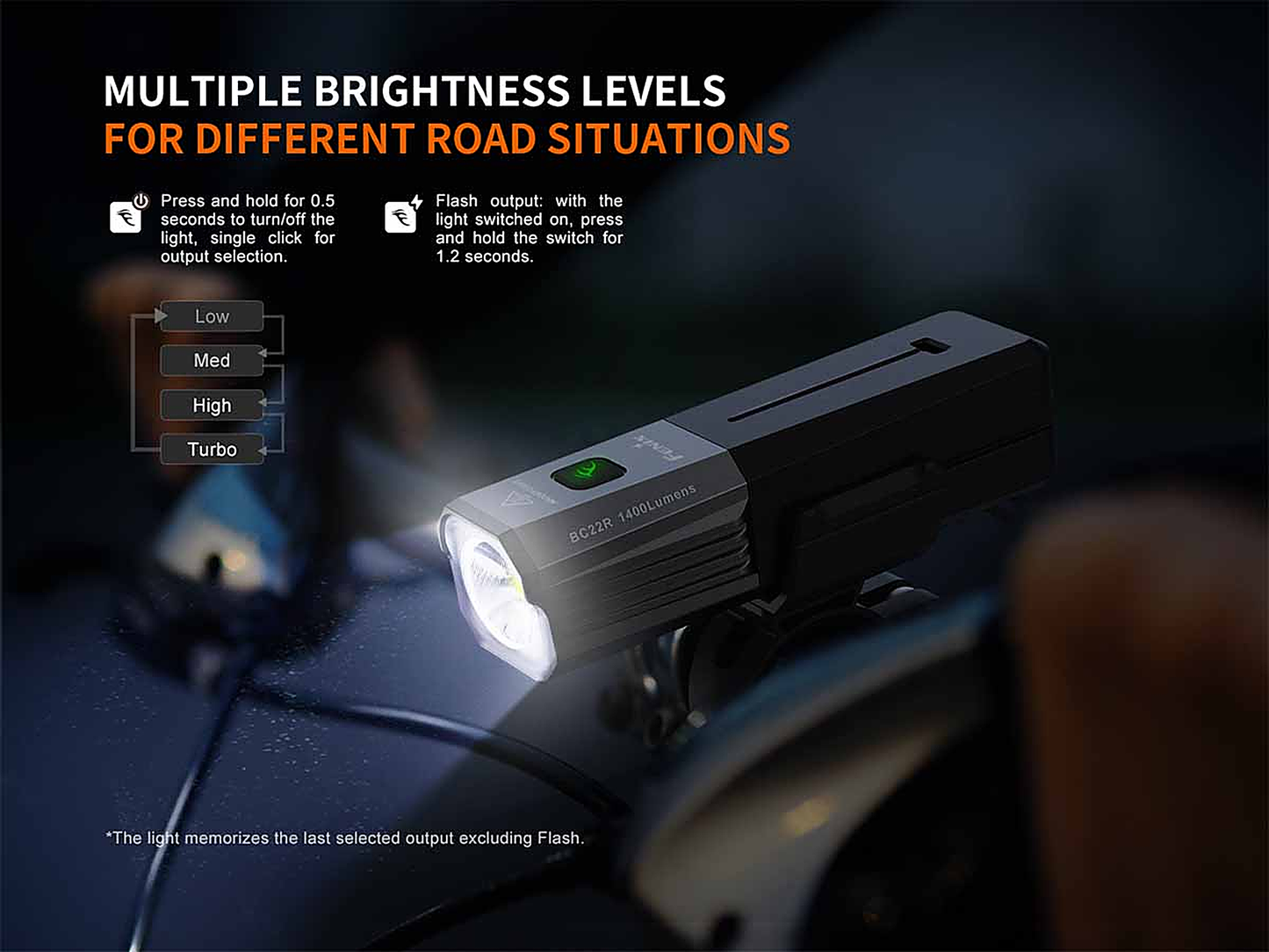 Fenix BC22R Rechargeable Bike Light
