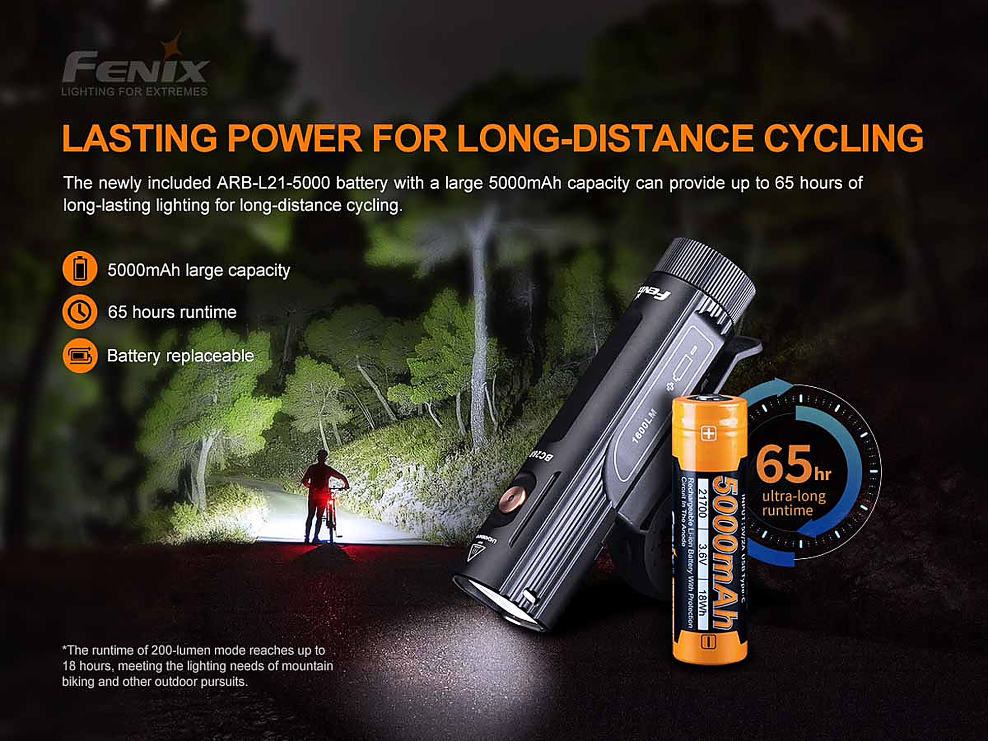 Fenix BC26R Rechargeable Bike Light Promo Pack