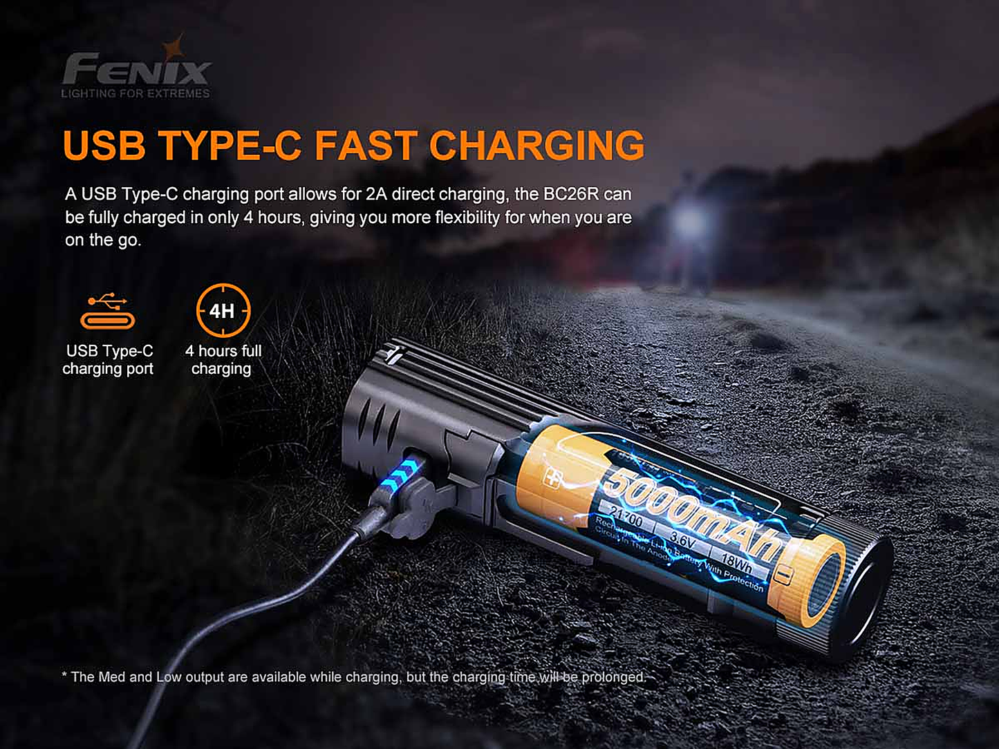 Fenix BC26R Rechargeable Bike Light Promo Pack