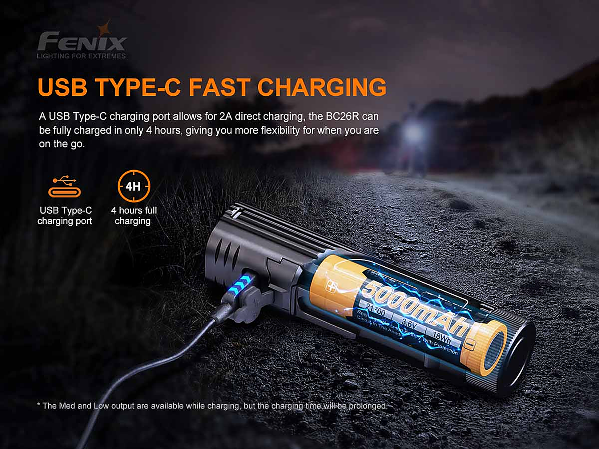 Fenix BC26R Rechargeable Bike Light Promo Pack