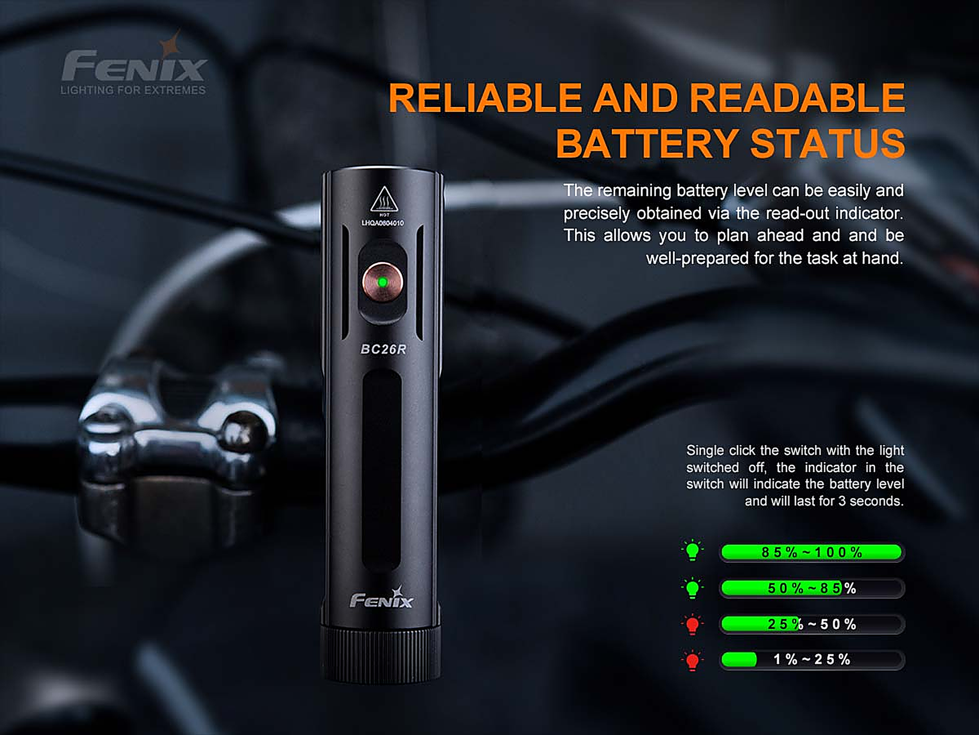 Fenix BC26R Rechargeable Bike Light Promo Pack