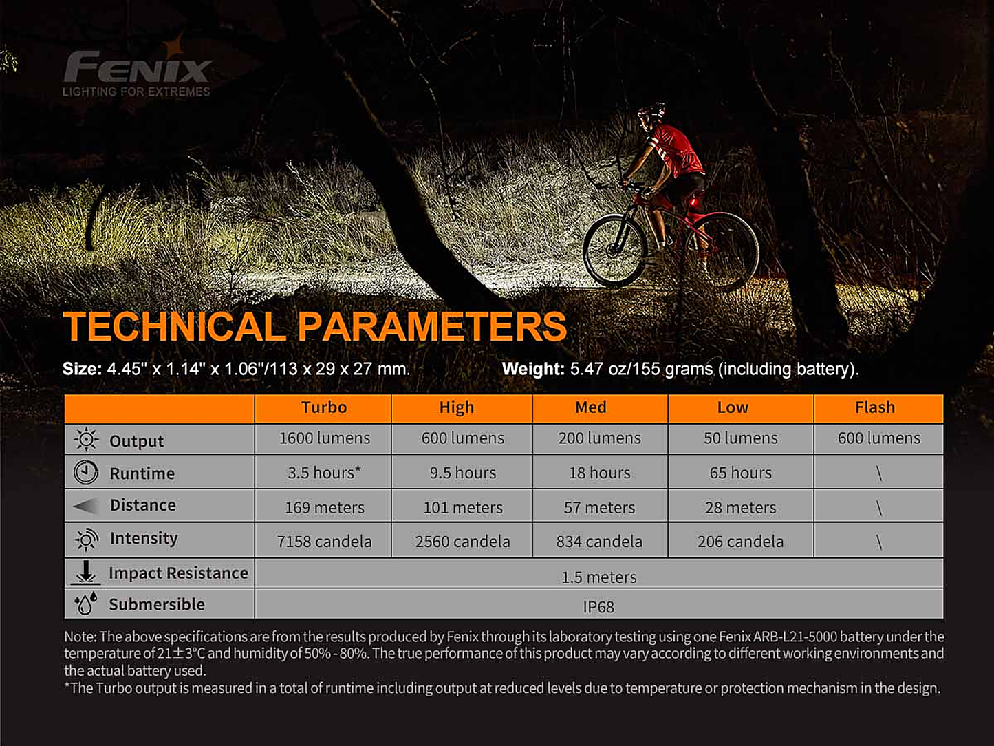 Fenix BC26R Rechargeable Bike Light Promo Pack