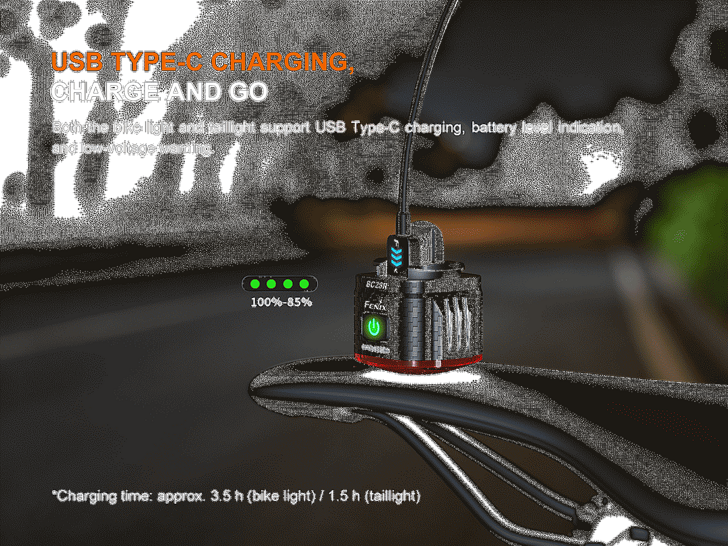 Fenix BC28R Rechargeable Bike Light Set