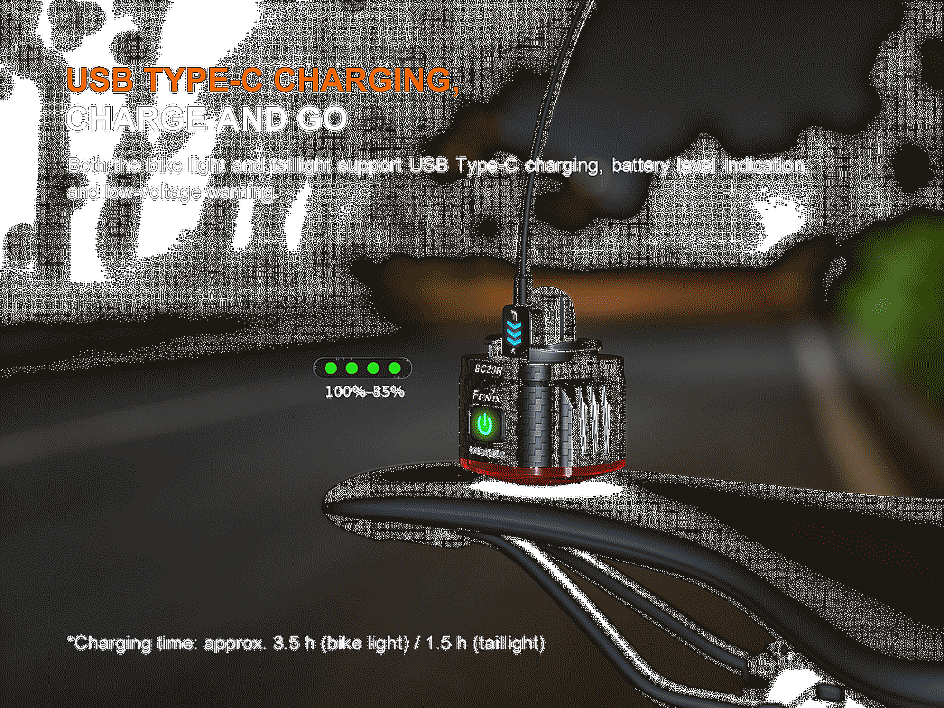 Fenix BC28R Rechargeable Bike Light Set