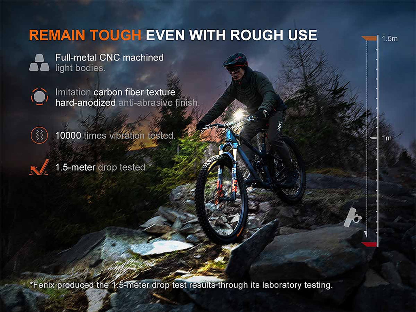 Fenix BC28R Rechargeable Bike Light Set
