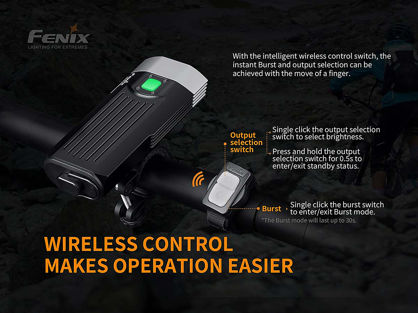 Fenix BC30 V2.0 Bike Light