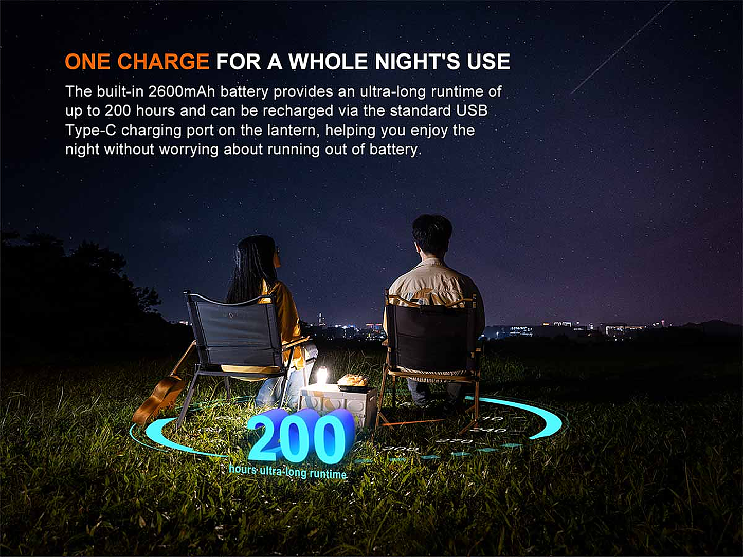 Fenix CL22R Rechargeable Lantern