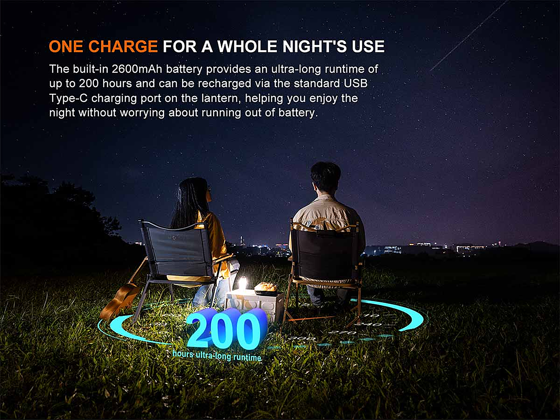 Fenix CL22R Rechargeable Lantern