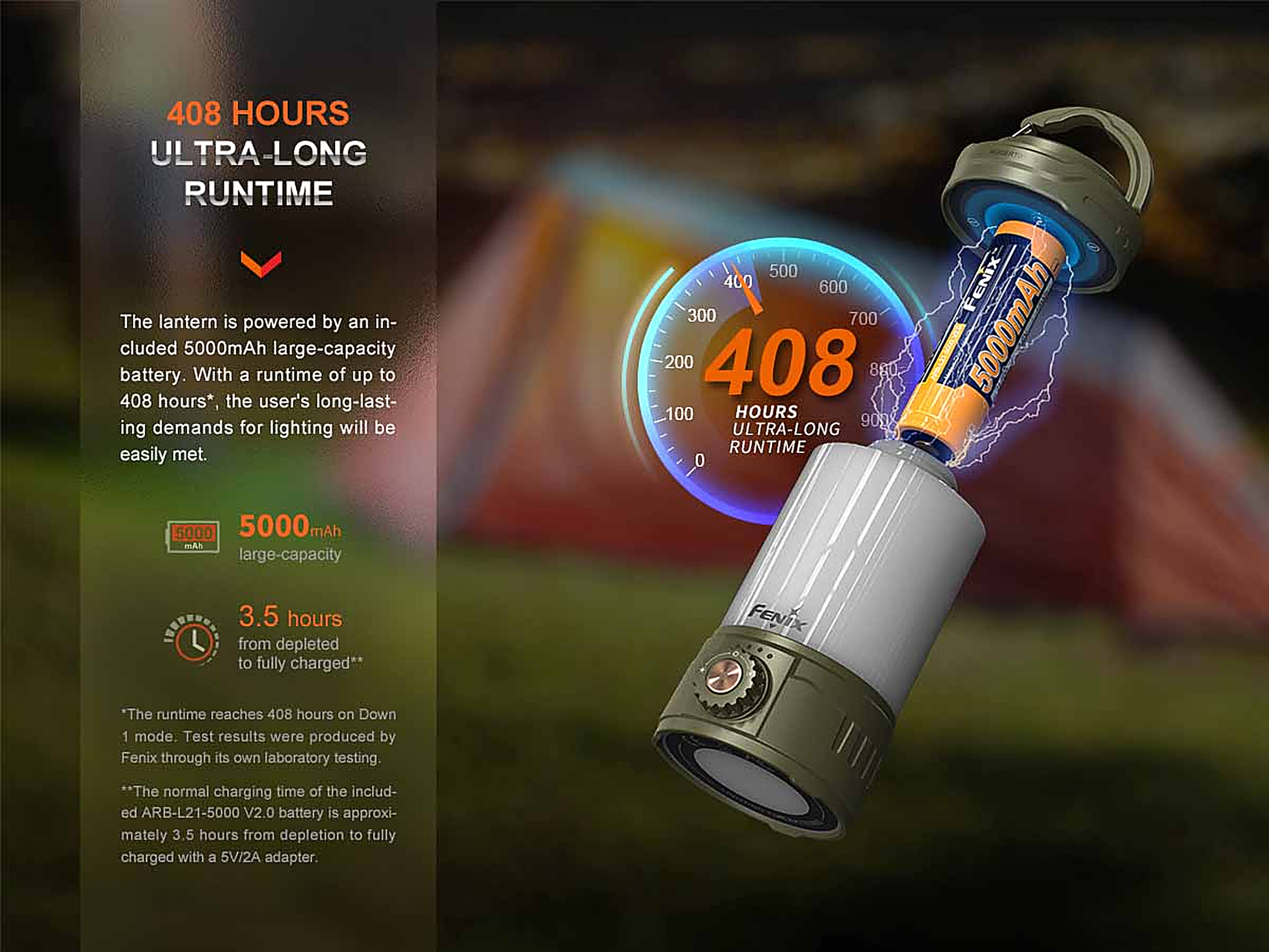 Fenix CL26R PRO Rechargeable Lantern
