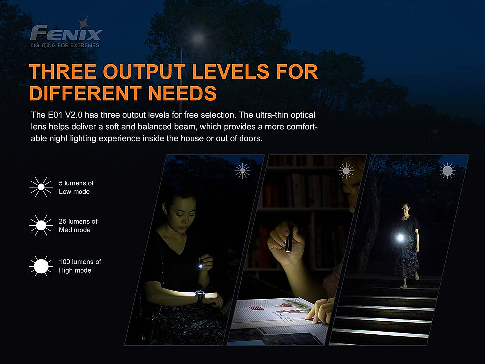Fenix E01 V2.0 AAA Flashlight