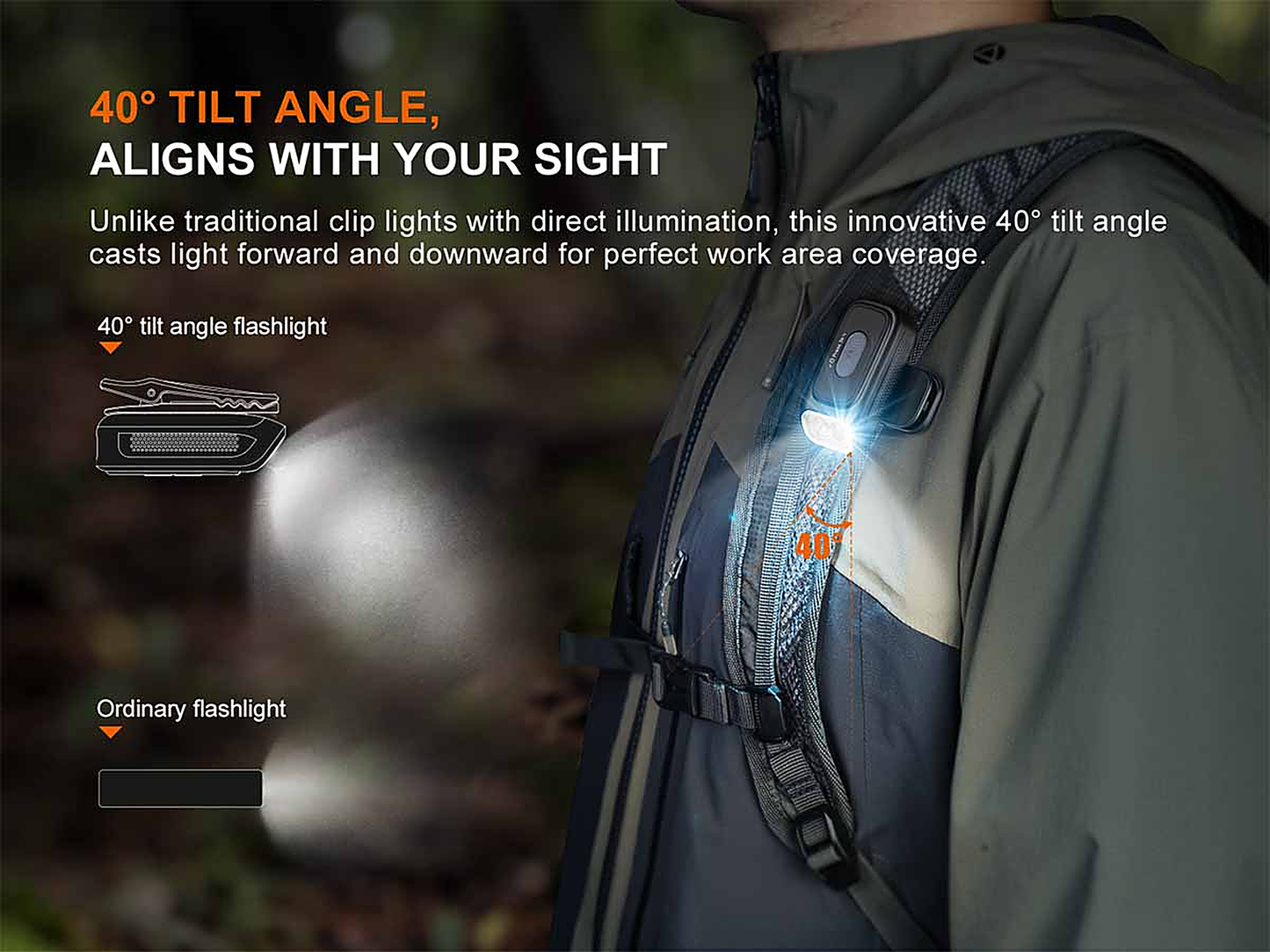 Fenix E04R Clip On Flashlight