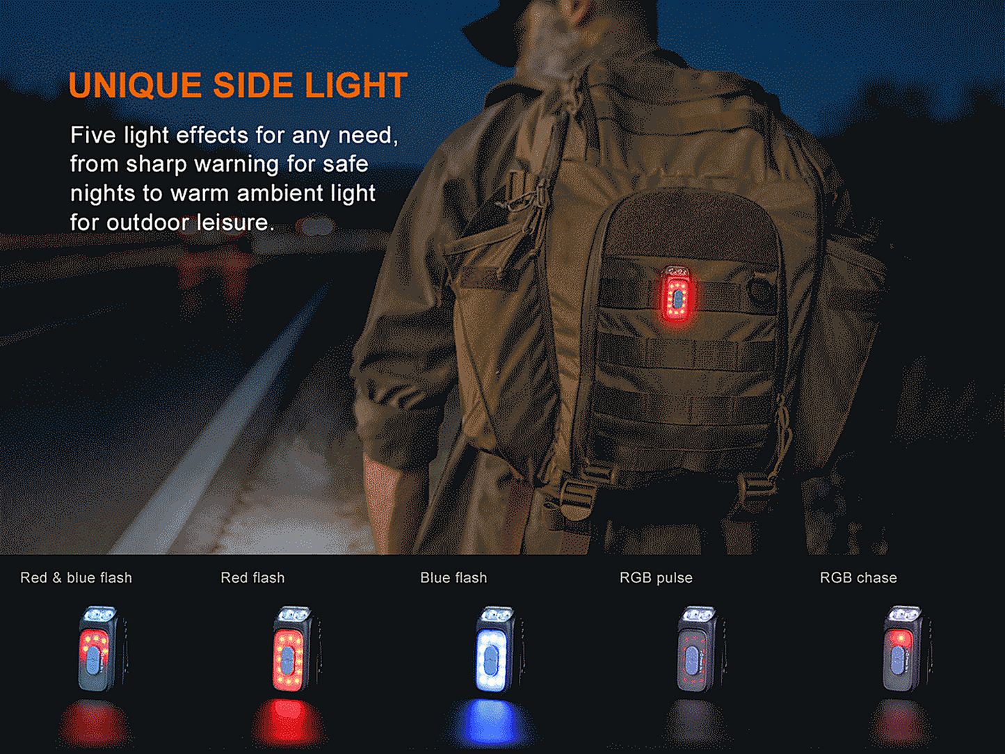 Fenix E04R Clip On Flashlight