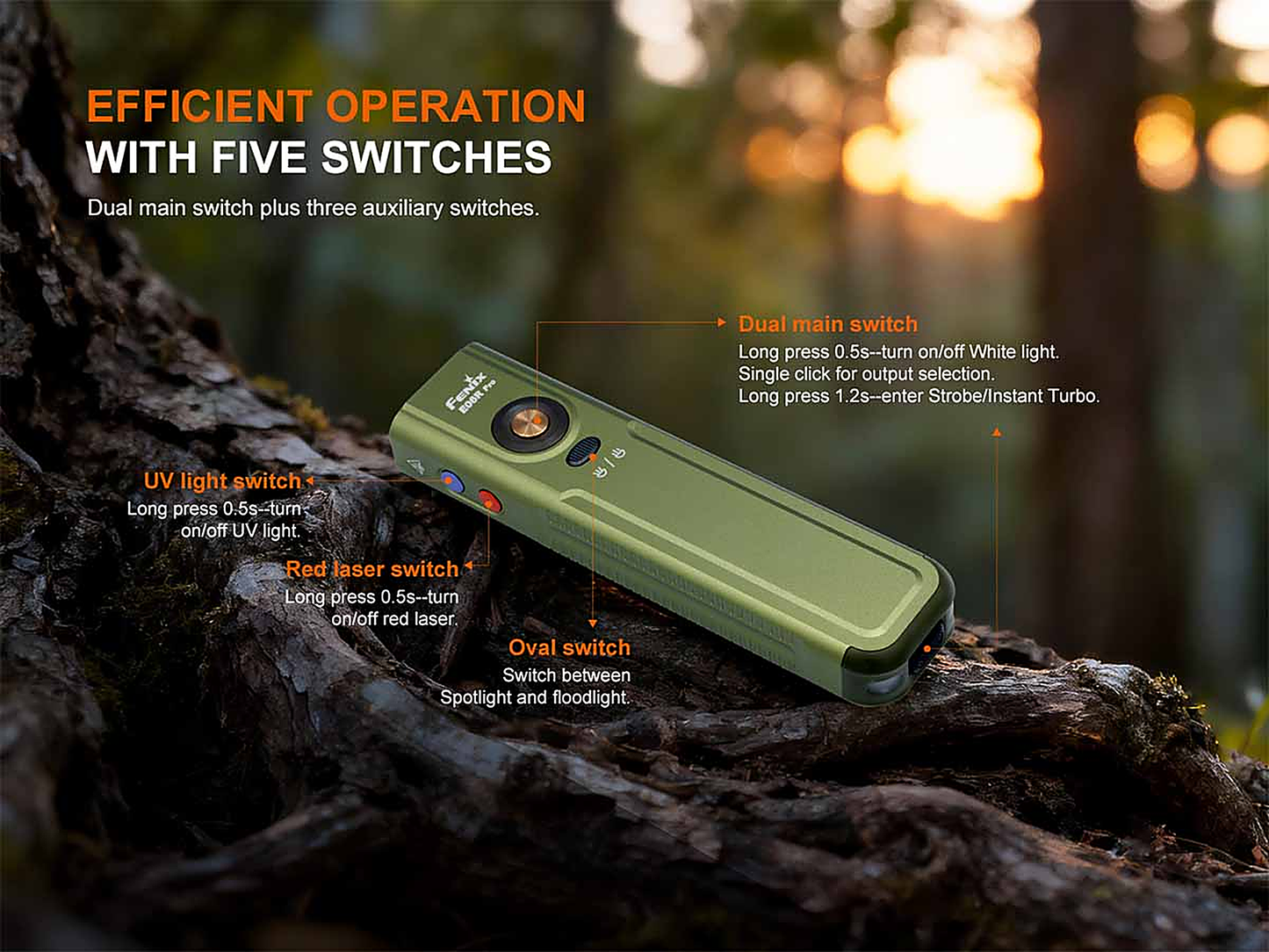 Fenix E06R PRO Flat Flashlight