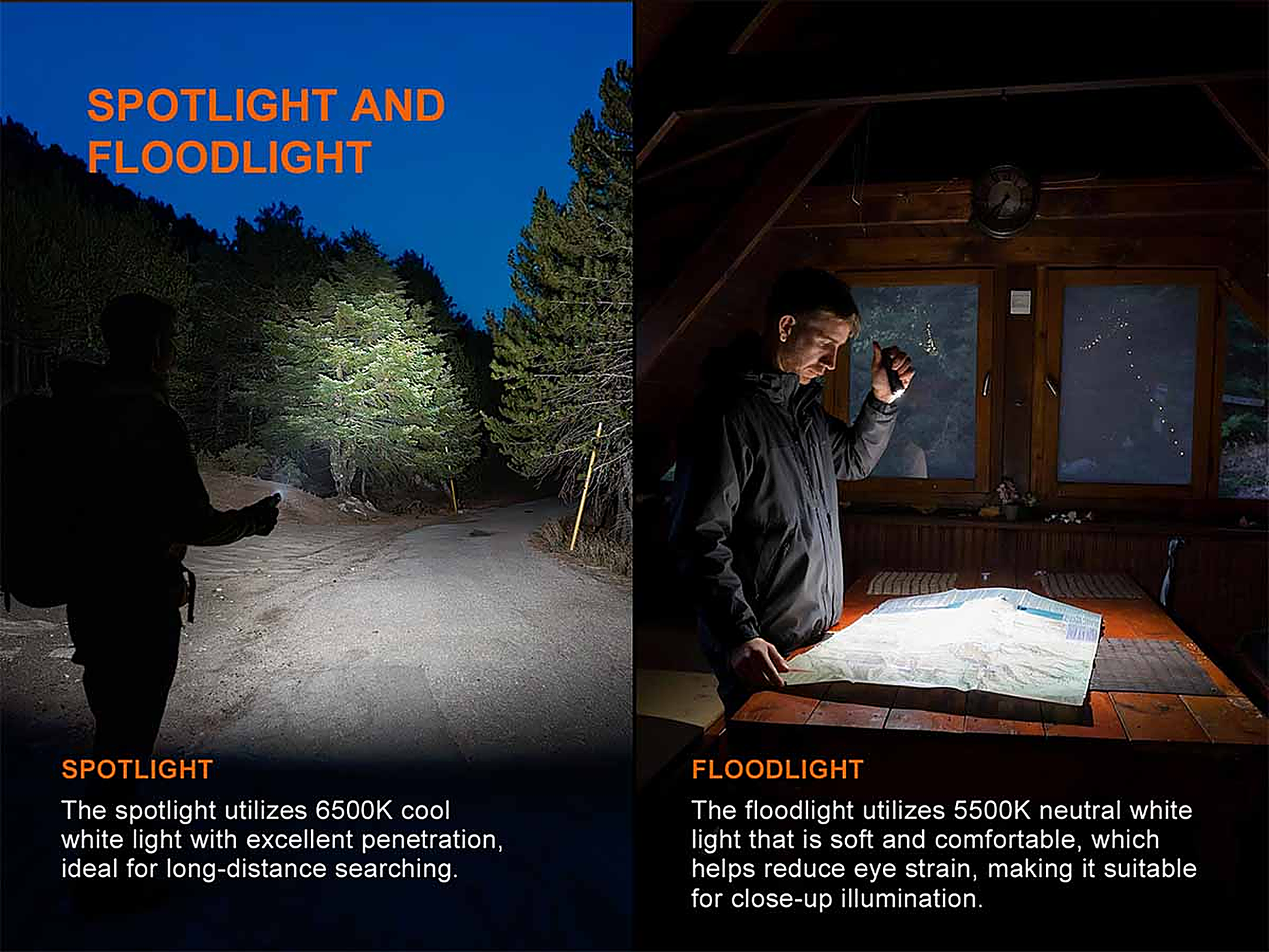 Fenix E06R PRO RG Flat Flashlight