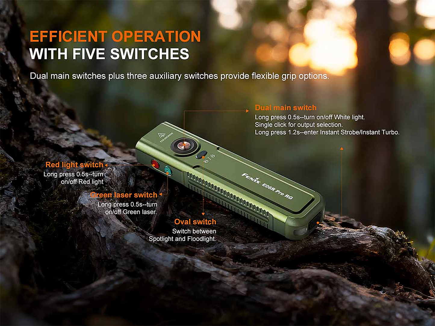 Fenix E06R PRO RG Flat Flashlight