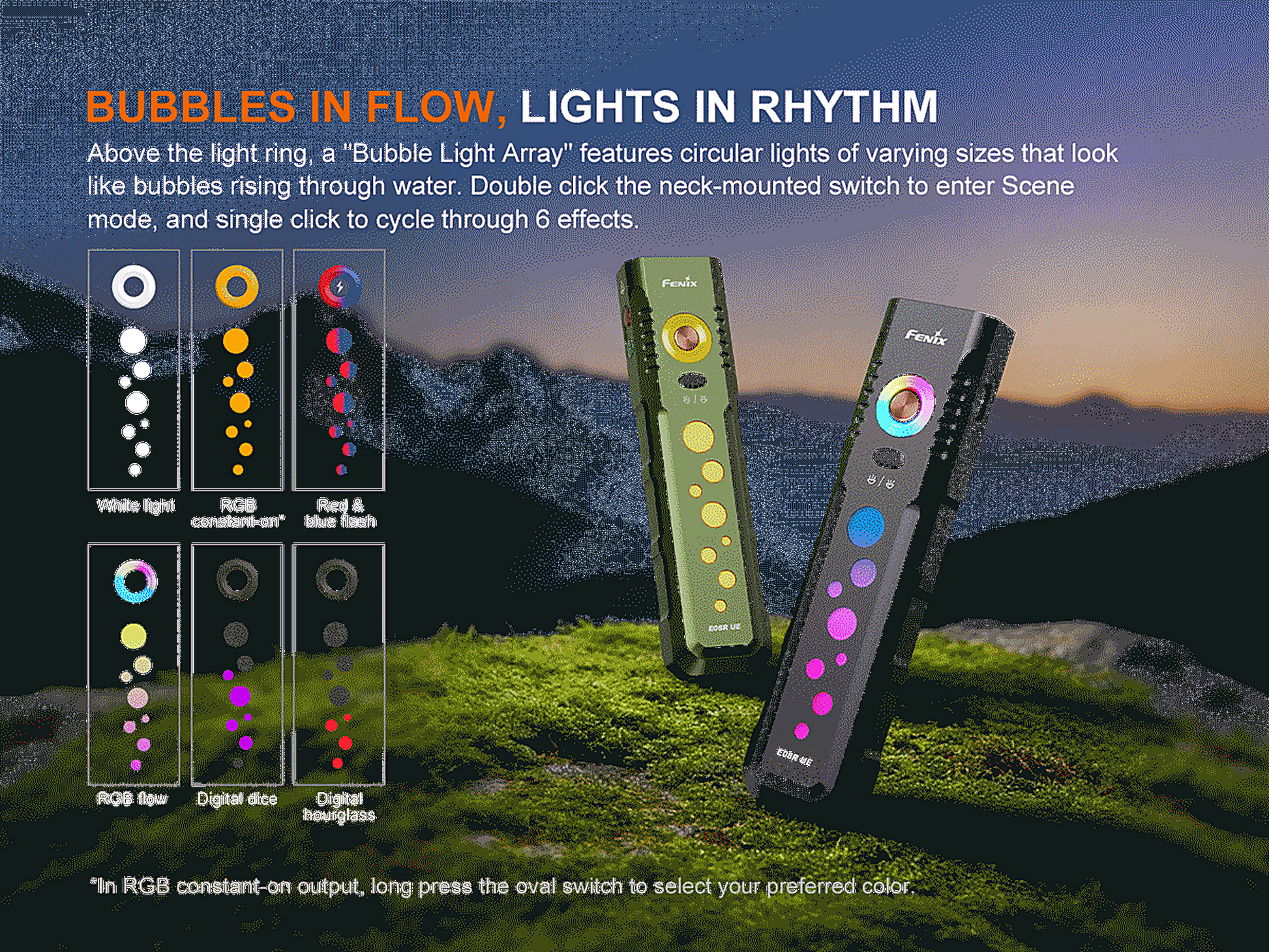 Fenix E08R UE Flat Flashlight