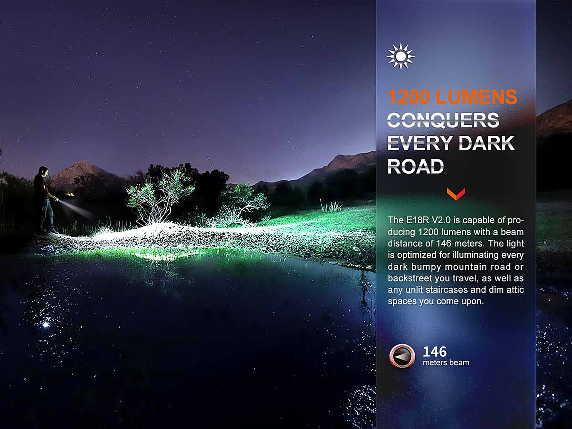 Fenix E18R V2.0 Rechargeable EDC Flashlight
