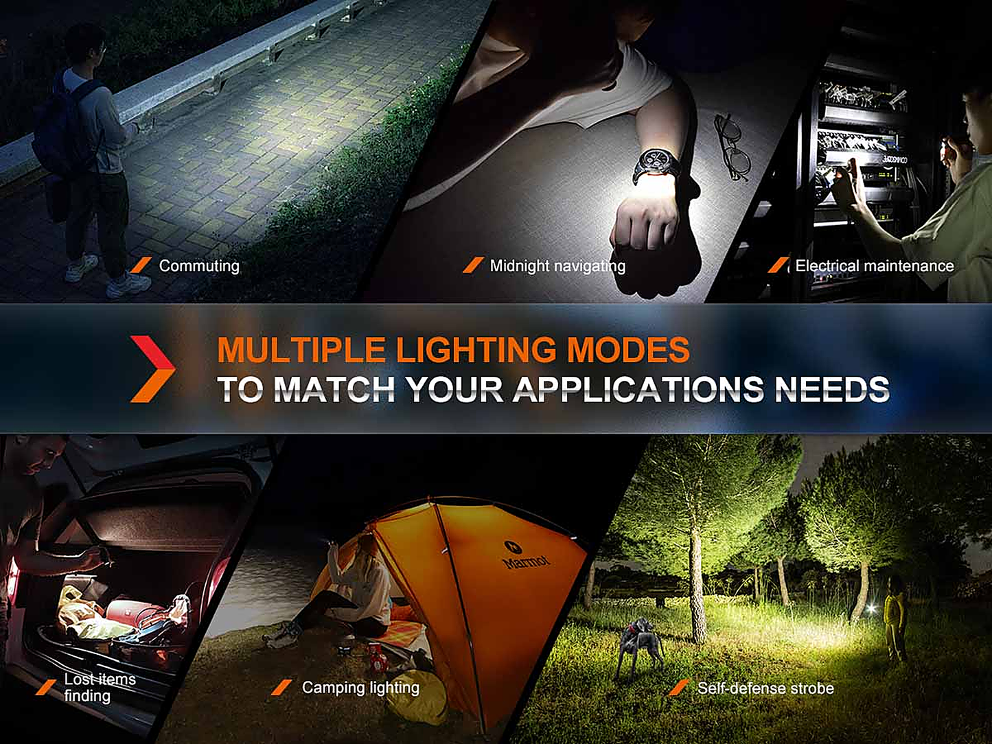Fenix E18R V2.0 Rechargeable EDC Flashlight
