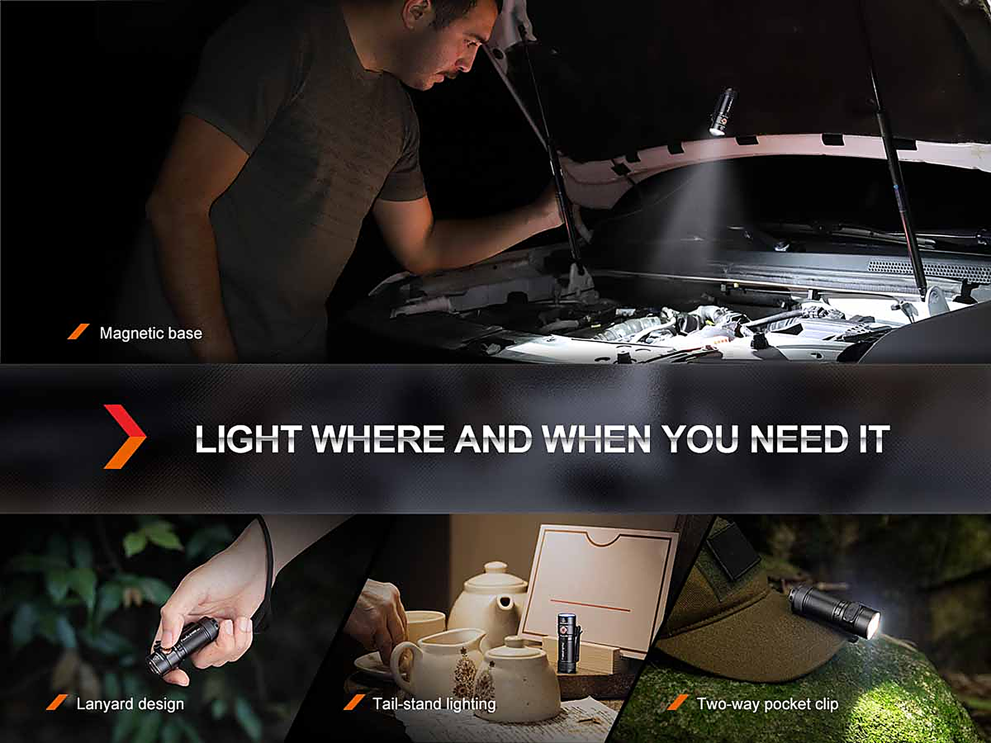 Fenix E18R V2.0 Rechargeable EDC Flashlight
