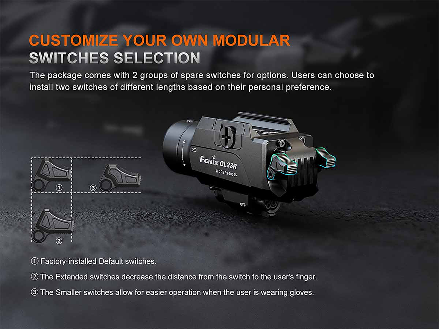 Fenix GL23R Rechargeable Weapon Light