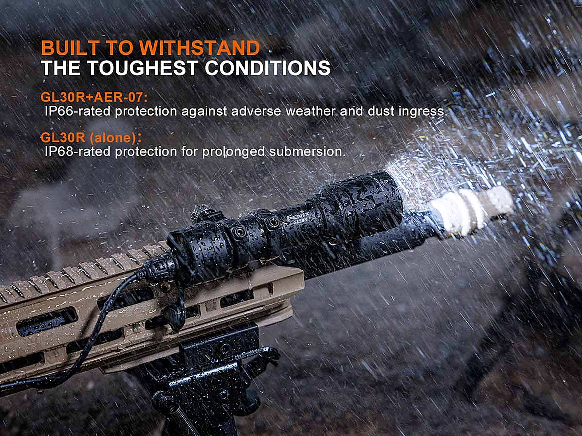 Fenix GL30R Weapon-Mounted Flashlight