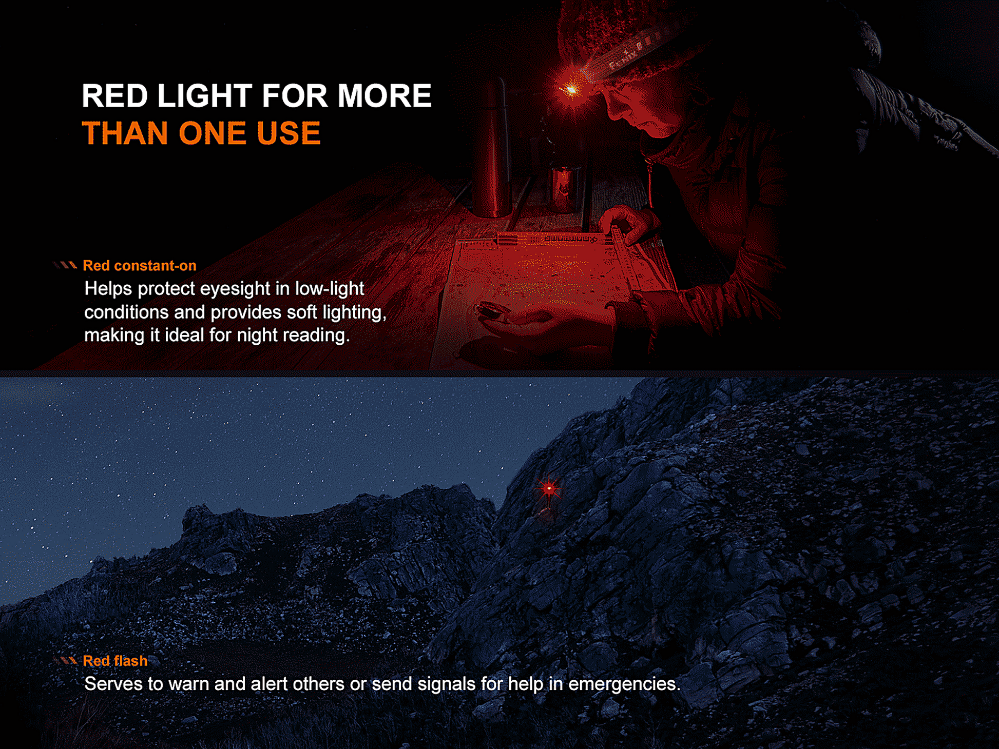 Fenix HL12R V2.0 Rechargeable Headlamp