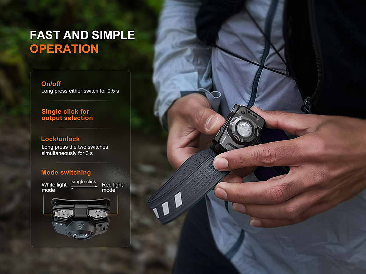 Fenix HL12R V2.0 Rechargeable Headlamp