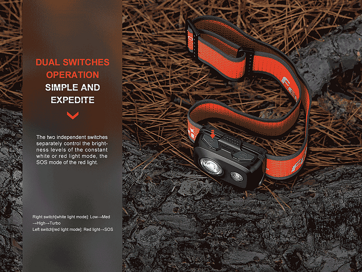 Fenix HL16 AAA Headlamp