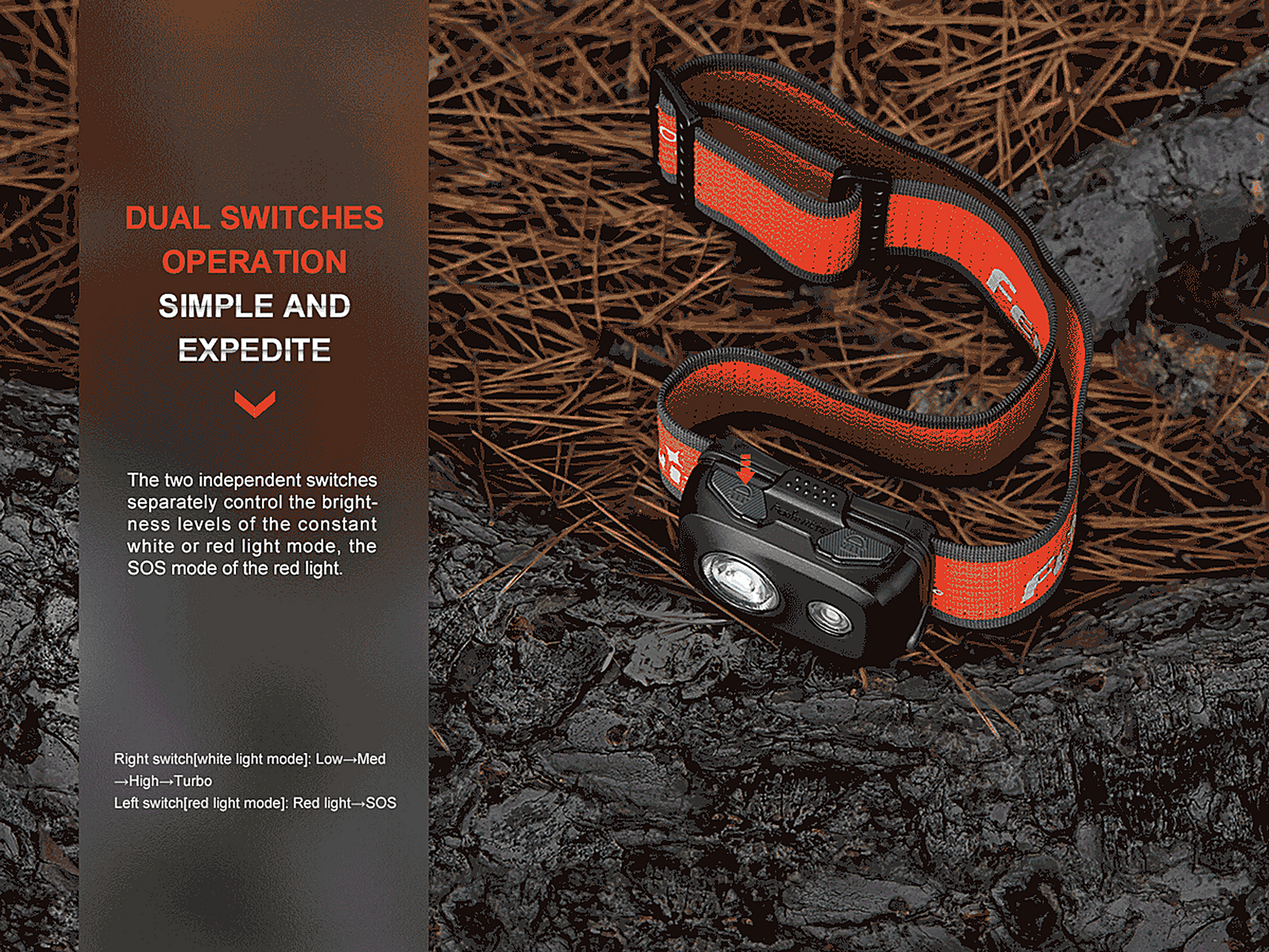 Fenix HL16 AAA Headlamp