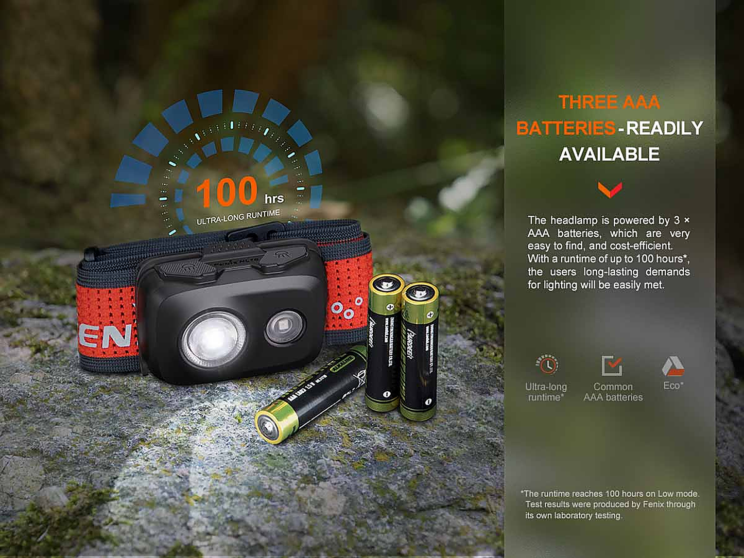 Fenix HL16 AAA Headlamp