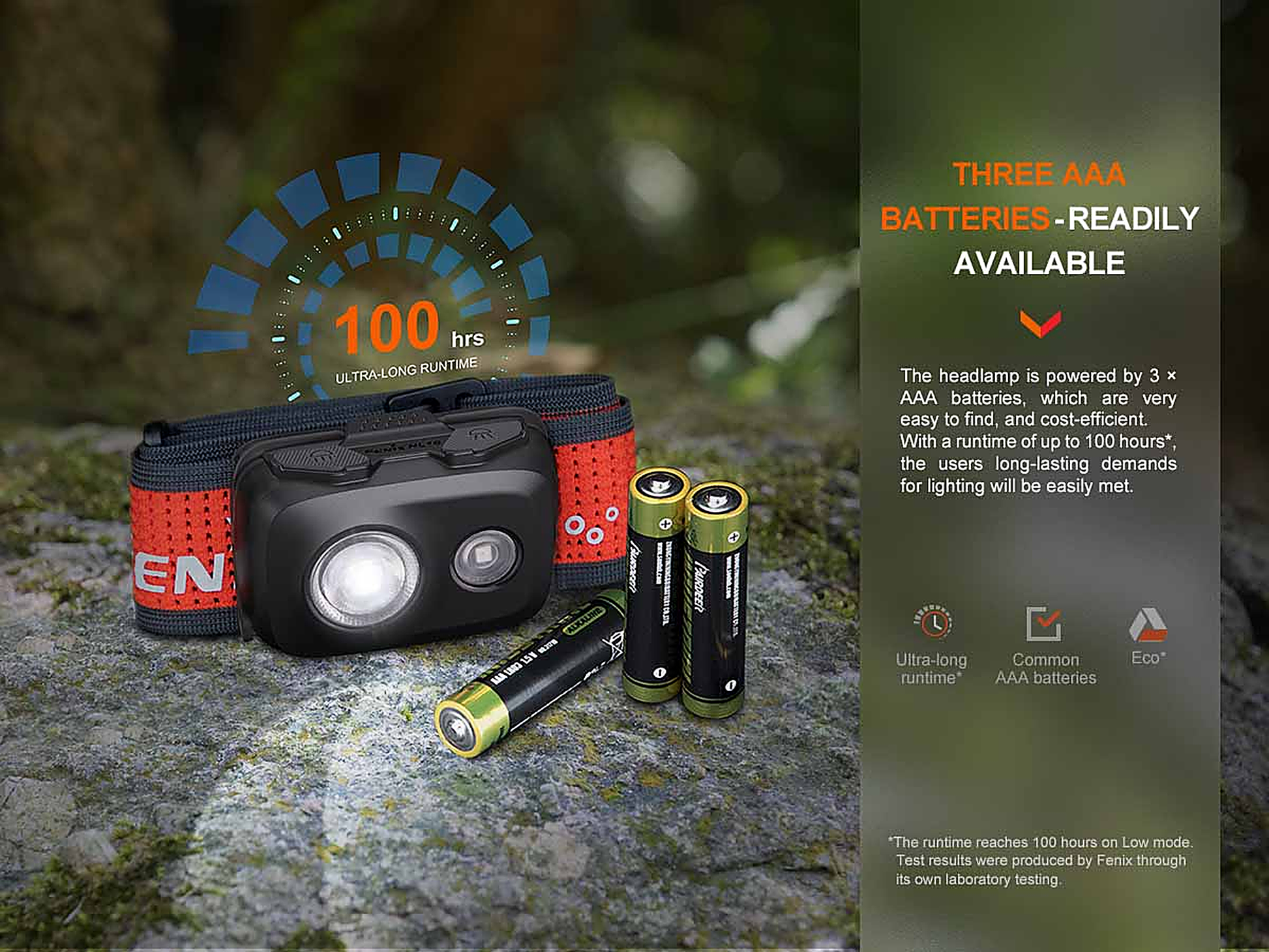 Fenix HL16 AAA Headlamp