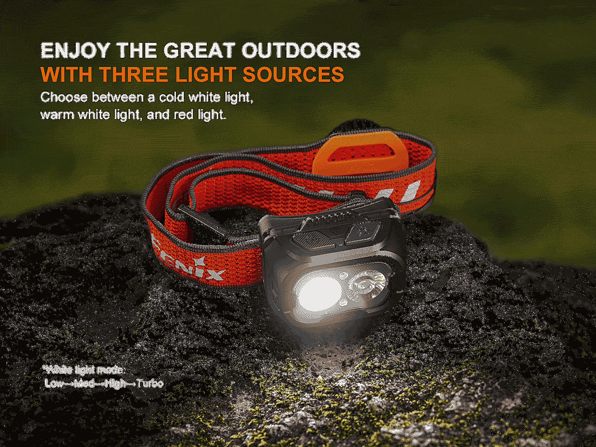 Fenix HL18R-T V2.0 Rechargeable Headlamp
