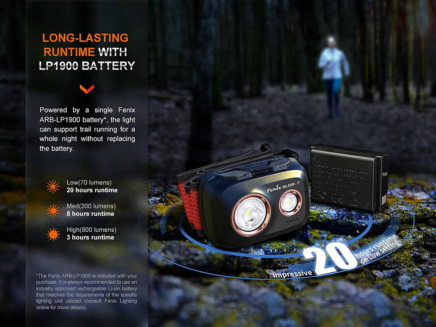 Fenix HL32R-T Rechargeable Headlamp
