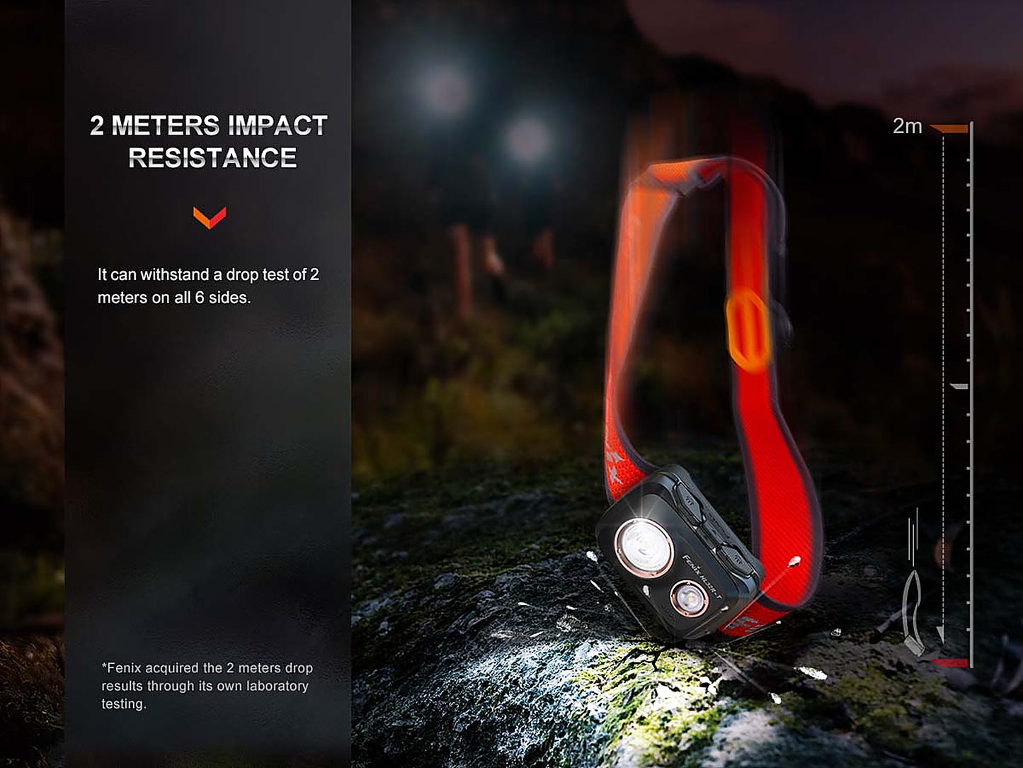 Fenix HL32R-T Rechargeable Headlamp