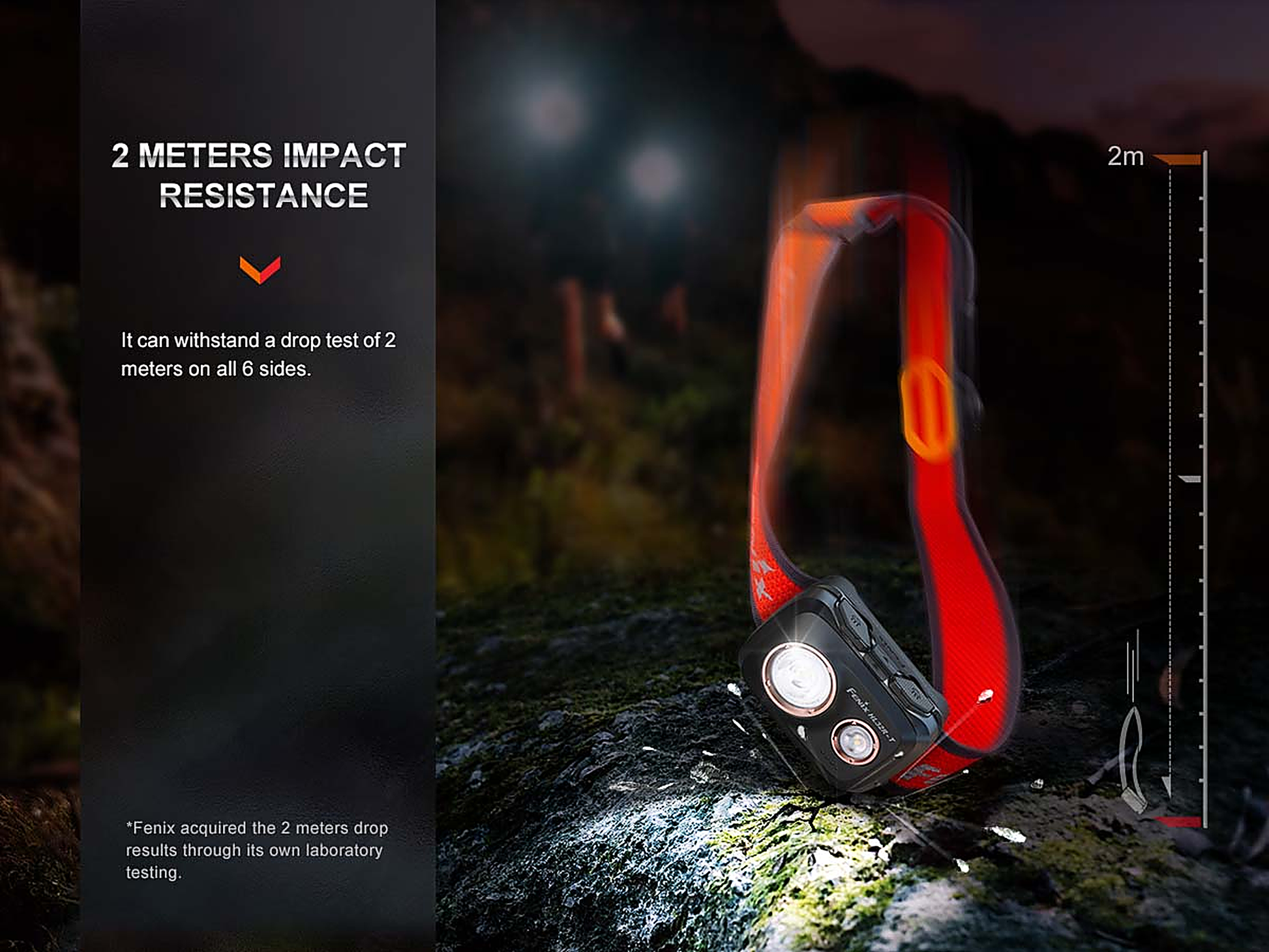 Fenix HL32R-T Rechargeable Headlamp