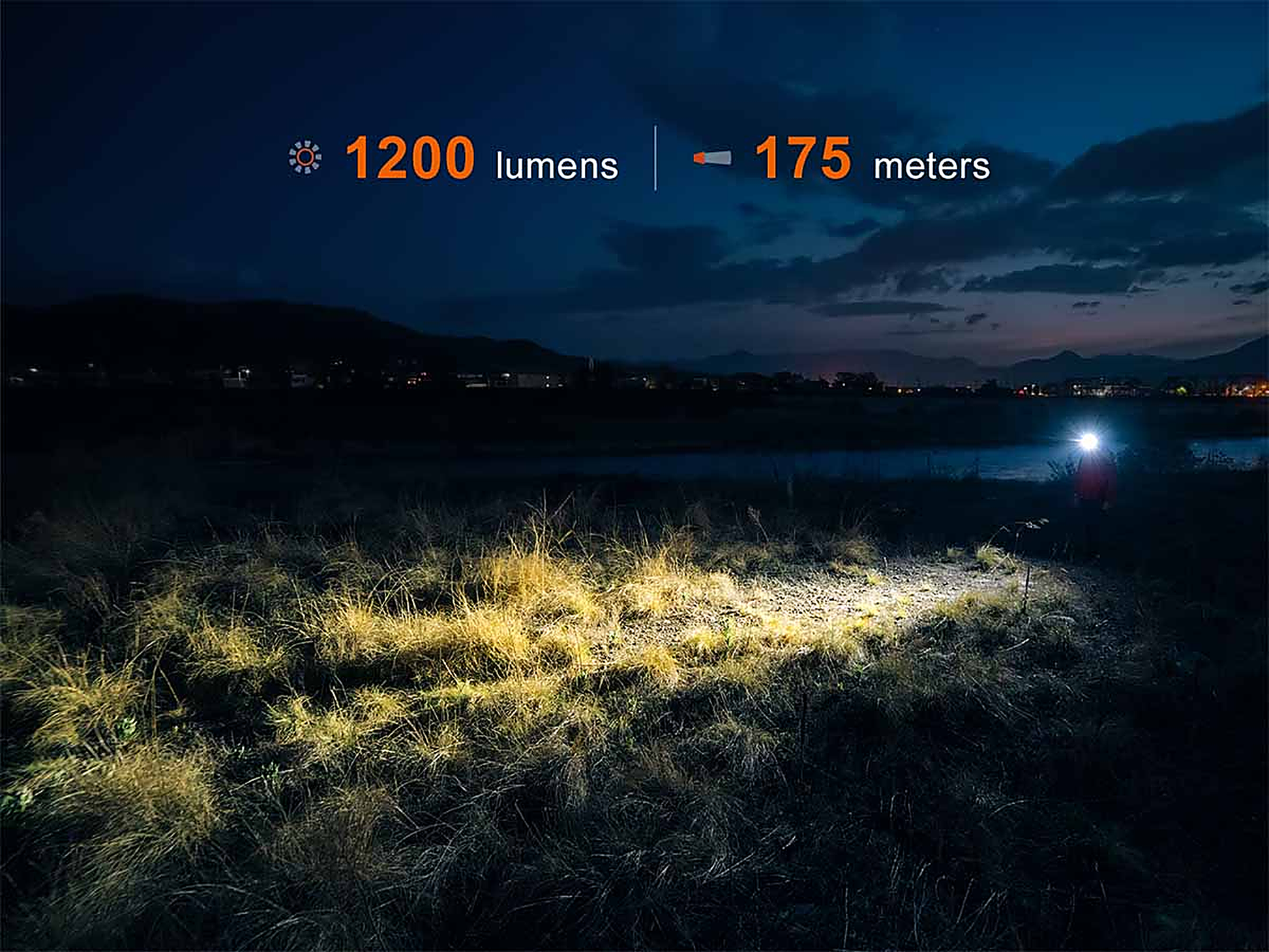 Fenix HM55R Rechargeable Headlamp